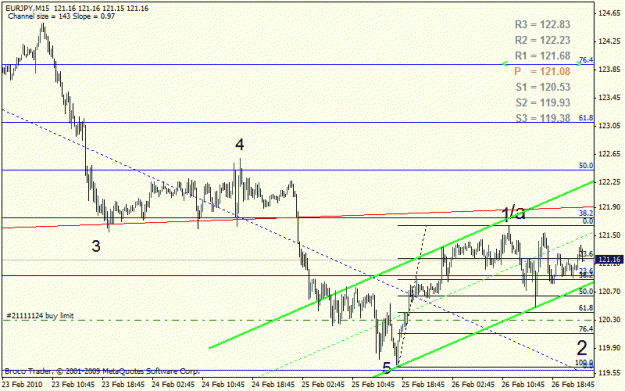 Click to Enlarge

Name: eurjpy.gif
Size: 19 KB