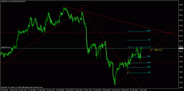 Click to Enlarge

Name: audjpy.gif
Size: 23 KB