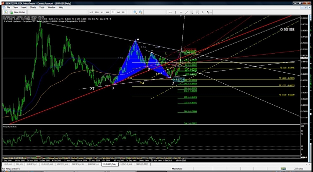 Click to Enlarge

Name: chart12.jpg
Size: 178 KB