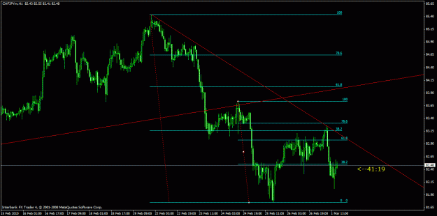 Click to Enlarge

Name: chfjpy.gif
Size: 22 KB