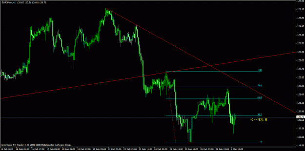 Click to Enlarge

Name: eurjpy.gif
Size: 21 KB
