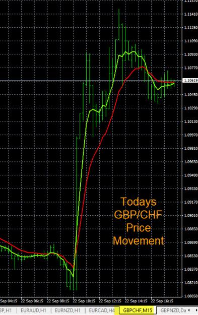 Click to Enlarge

Name: 9-22-2022 GBPCHF Chart.jpg
Size: 172 KB