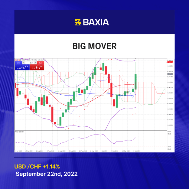 Click to Enlarge

Name: FBIG_Big Mover - Blue  AIG.png
Size: 847 KB