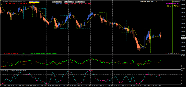Click to Enlarge

Name: AU Sep23 H1 TMS 23-9-2022 9-39-19 am.png
Size: 36 KB