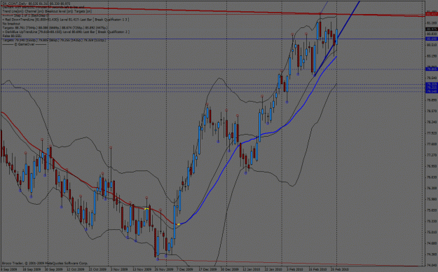 Click to Enlarge

Name: usd mt4.gif
Size: 40 KB