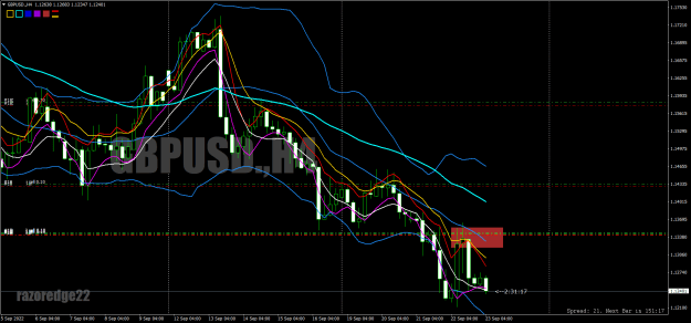 Click to Enlarge

Name: gbpusd-h4-bold-prime-ltd-2.png
Size: 44 KB