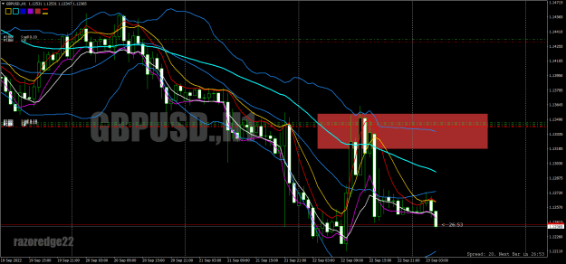 Click to Enlarge

Name: gbpusd-h1-bold-prime-ltd-2.png
Size: 45 KB
