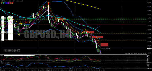 Click to Enlarge

Name: gbpusd-h4-bold-prime-ltd.png
Size: 50 KB