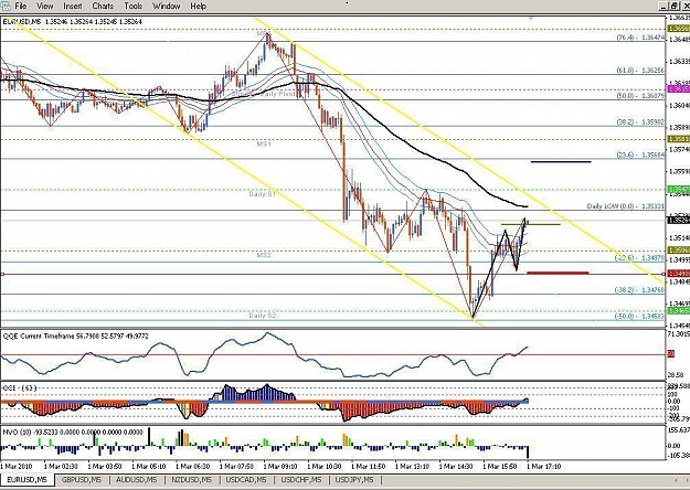 Click to Enlarge

Name: My EU Live.jpg
Size: 167 KB
