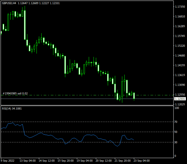 Click to Enlarge

Name: GBPUSDH4.png
Size: 8 KB