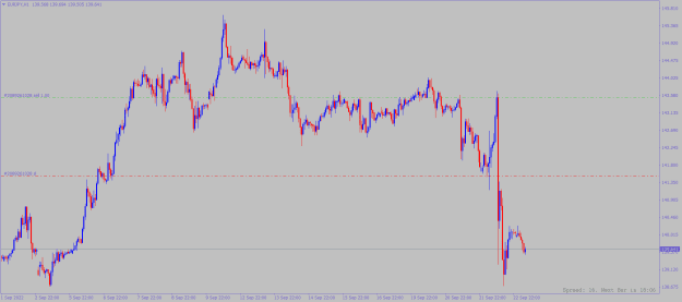 Click to Enlarge

Name: eurjpy-h1-alpari (1).png
Size: 15 KB