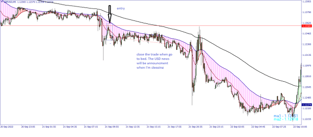 Click to Enlarge

Name: 220921 GU M5 Reject from Support.png
Size: 36 KB
