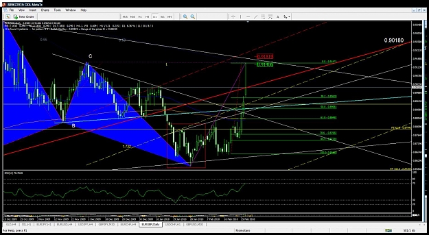 Click to Enlarge

Name: chart13.jpg
Size: 178 KB