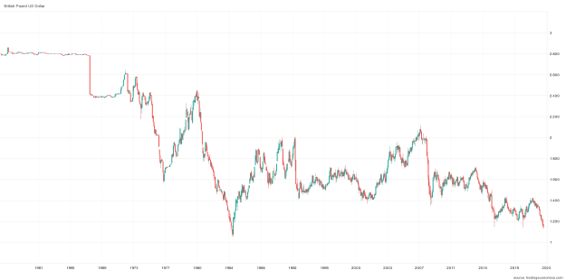 Click to Enlarge

Name: gbpusd_cur.png
Size: 22 KB