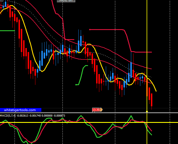 Click to Enlarge

Name: eur usd daily.png
Size: 11 KB