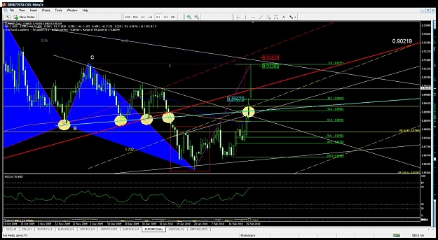 Click to Enlarge

Name: chart14.jpg
Size: 180 KB