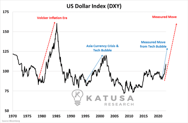 Click to Enlarge

Name: dxy 3.png
Size: 29 KB