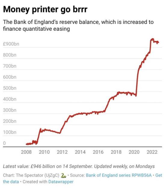 Click to Enlarge

Name: uk printing money.jpg
Size: 46 KB