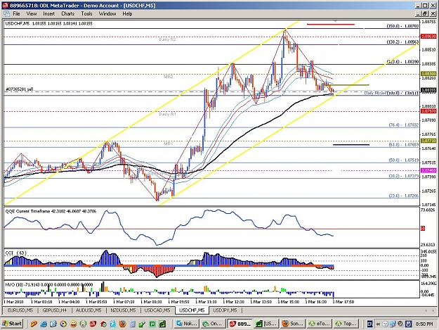 Click to Enlarge

Name: USDCHF (Live).jpg
Size: 199 KB