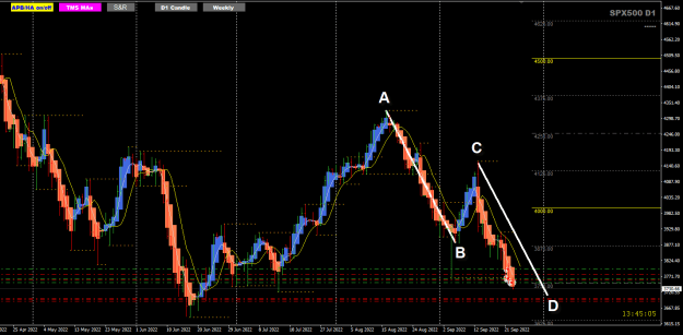 Click to Enlarge

Name: SP500 Sep23 ABCD 23-9-2022 5-14-56 pm.png
Size: 28 KB