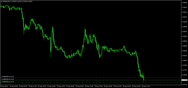 Click to Enlarge

Name: EURUSDM15.png
Size: 13 KB