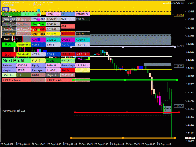 Click to Enlarge

Name: GBPUSD202295124315.gif
Size: 55 KB