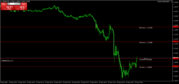 Click to Enlarge

Name: GBPUSDM5.png
Size: 16 KB