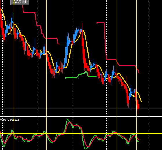 Click to Enlarge

Name: AUDUSD 4 HOUR.png
Size: 9 KB