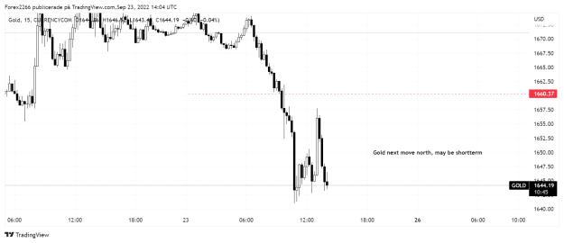Click to Enlarge

Name: Gold 15m.png
Size: 30 KB