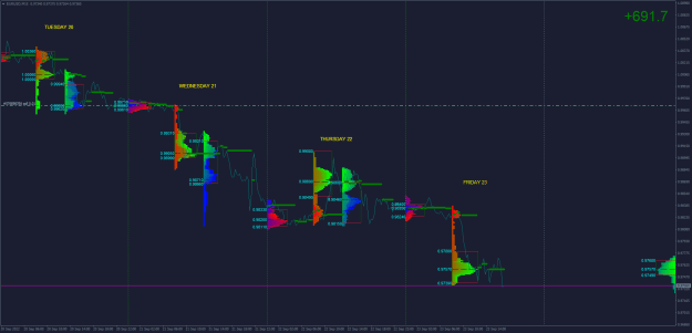Click to Enlarge

Name: EURUSDM15.png
Size: 38 KB