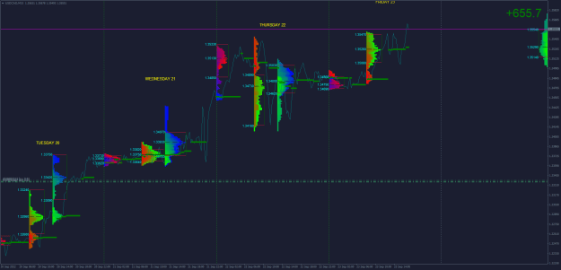 Click to Enlarge

Name: USDCADM15.png
Size: 40 KB
