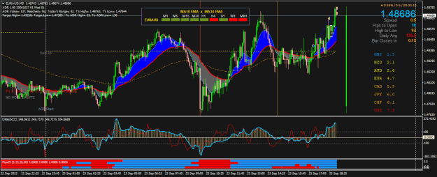 Click to Enlarge

Name: EURAUDM5.png
Size: 33 KB