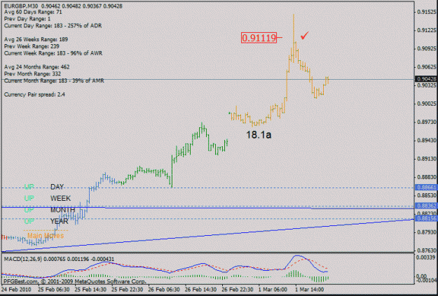 Click to Enlarge

Name: eurgbp 18_1a.gif
Size: 18 KB