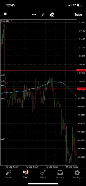 Click to Enlarge

Name: forex3.jpg
Size: 245 KB