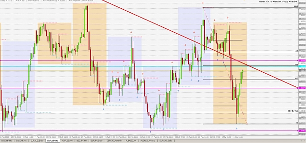Click to Enlarge

Name: EURUSD 3-1-2010 12-26-52.jpg
Size: 161 KB