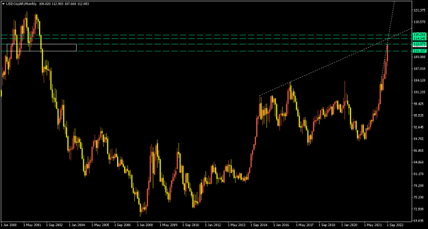 Click to Enlarge

Name: USDOLLARMonthly.png
Size: 9 KB