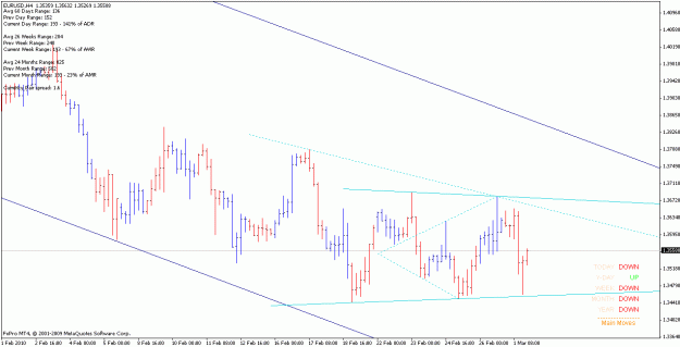 Click to Enlarge

Name: eurusd_100301_h4.gif
Size: 17 KB
