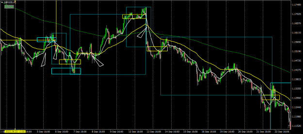 Click to Enlarge

Name: GBPUSDH2.png
Size: 27 KB