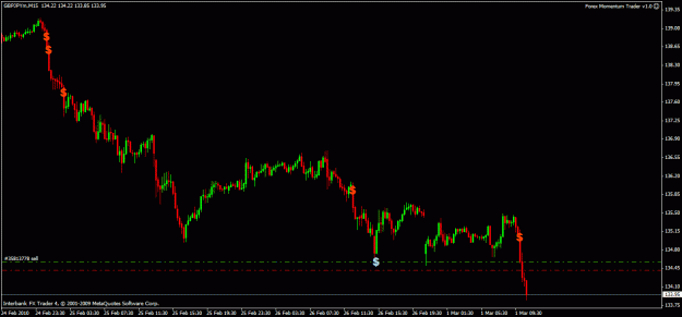 Click to Enlarge

Name: momentum_trader_gj_first_trade.gif
Size: 17 KB