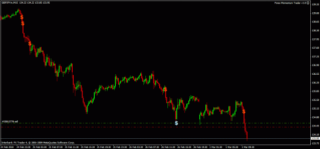 Click to Enlarge

Name: momentum_trader_gj_first_trade.gif
Size: 17 KB