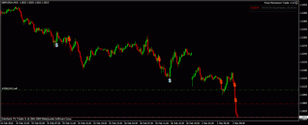 Click to Enlarge

Name: momentum_trader_gu_first_trade.gif
Size: 18 KB