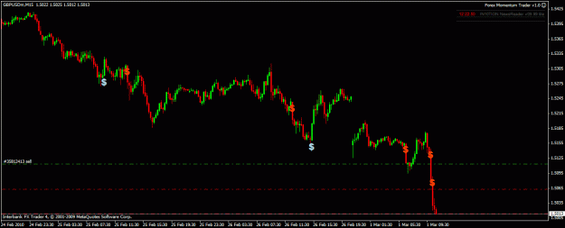 Click to Enlarge

Name: momentum_trader_gu_first_trade.gif
Size: 18 KB