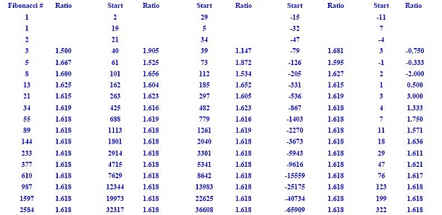 Click to Enlarge

Name: fib random #'s.JPG
Size: 63 KB