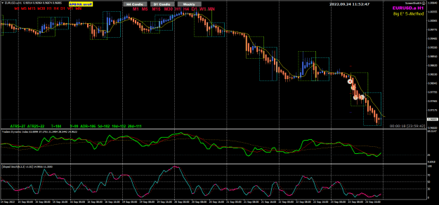 Click to Enlarge

Name: EU Sep23 H1 trades closed 24-9-2022 7-52-50 pm.png
Size: 34 KB