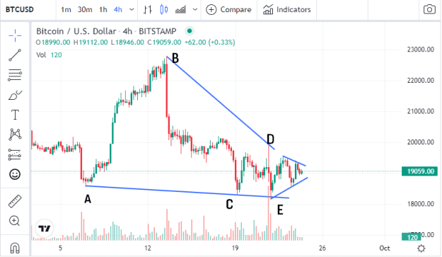 Click to Enlarge

Name: btc2.png
Size: 15 KB