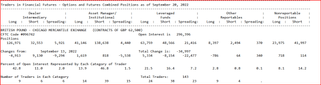 Click to Enlarge

Name: CFTC POsitions futures.png
Size: 19 KB