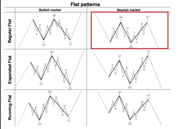 Click to Enlarge

Name: Flat patterns.jpg
Size: 92 KB