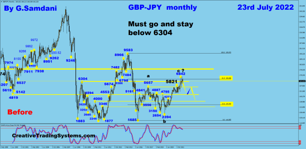 Click to Enlarge

Name: GJ monthly 07-23-22 Before.png
Size: 49 KB