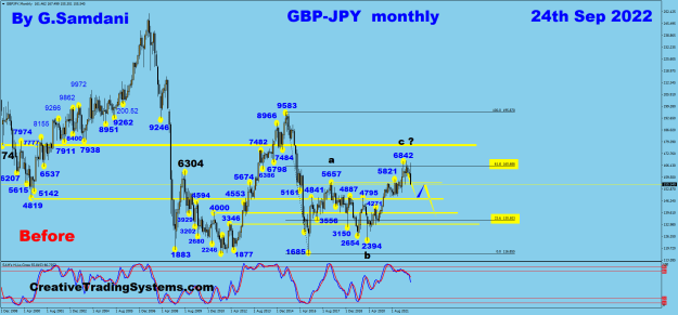 Click to Enlarge

Name: GJ monthly 09-24-22.png
Size: 46 KB