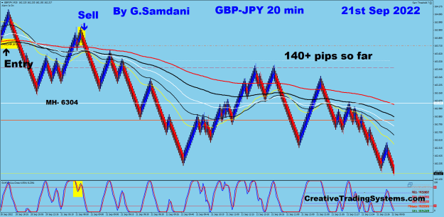 Click to Enlarge

Name: 6 GJ 20 min 09-21-22 Trade.png
Size: 47 KB